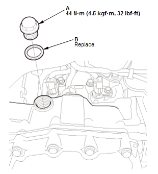 Continuously Variable Transmission (CVT) - Testing & Troubleshooting